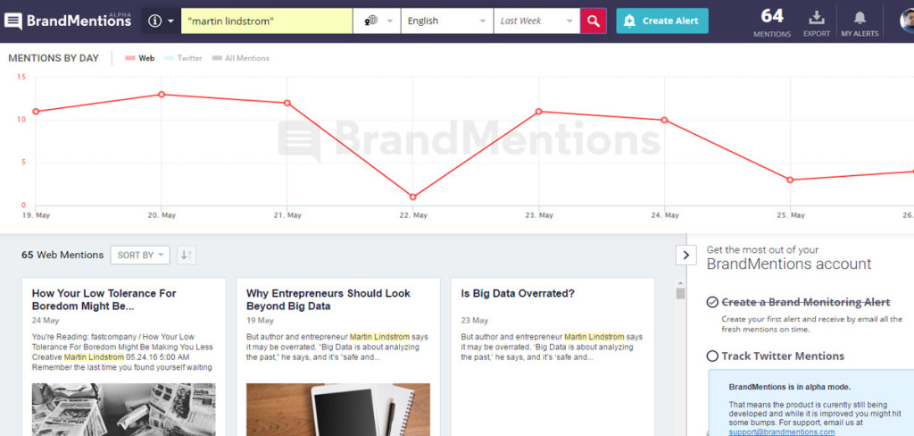 brandmentions